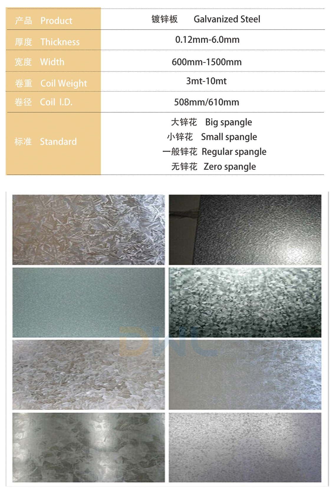 galvanized steel