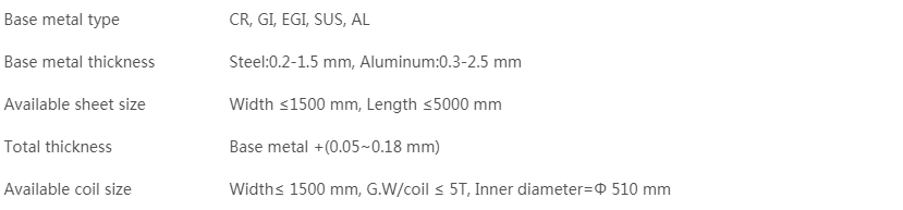 vcm Tech Specs