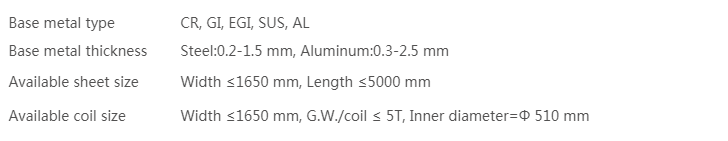 PCM Tech Specs