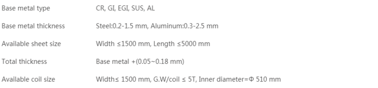 vcm Tech Specs